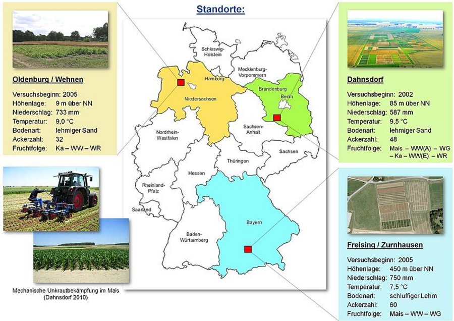 Deutschlandkarte mit Bildern und Beschreibungen der Standorte